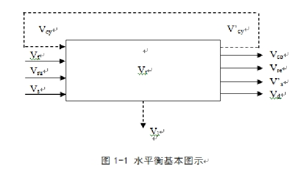 1658988196946257.png image.png